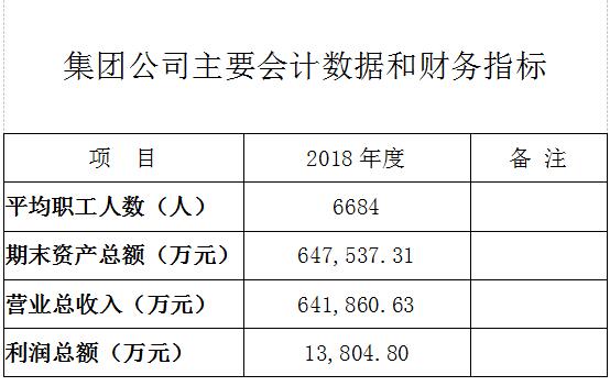 2024新澳门原料网