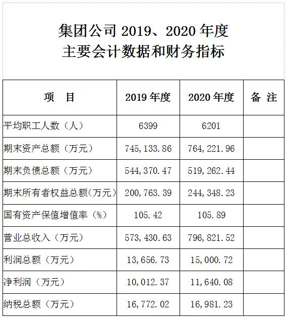 2024新澳门原料网