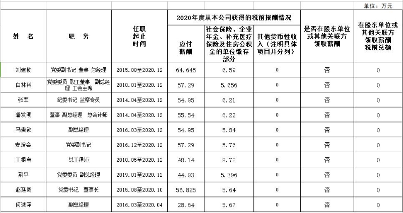 2024新澳门原料网