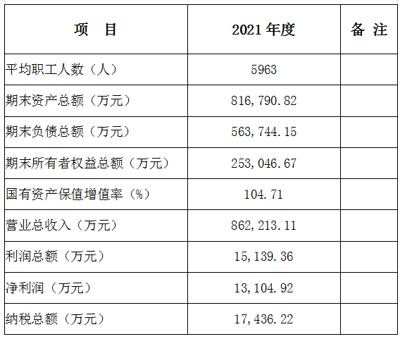 2024新澳门原料网