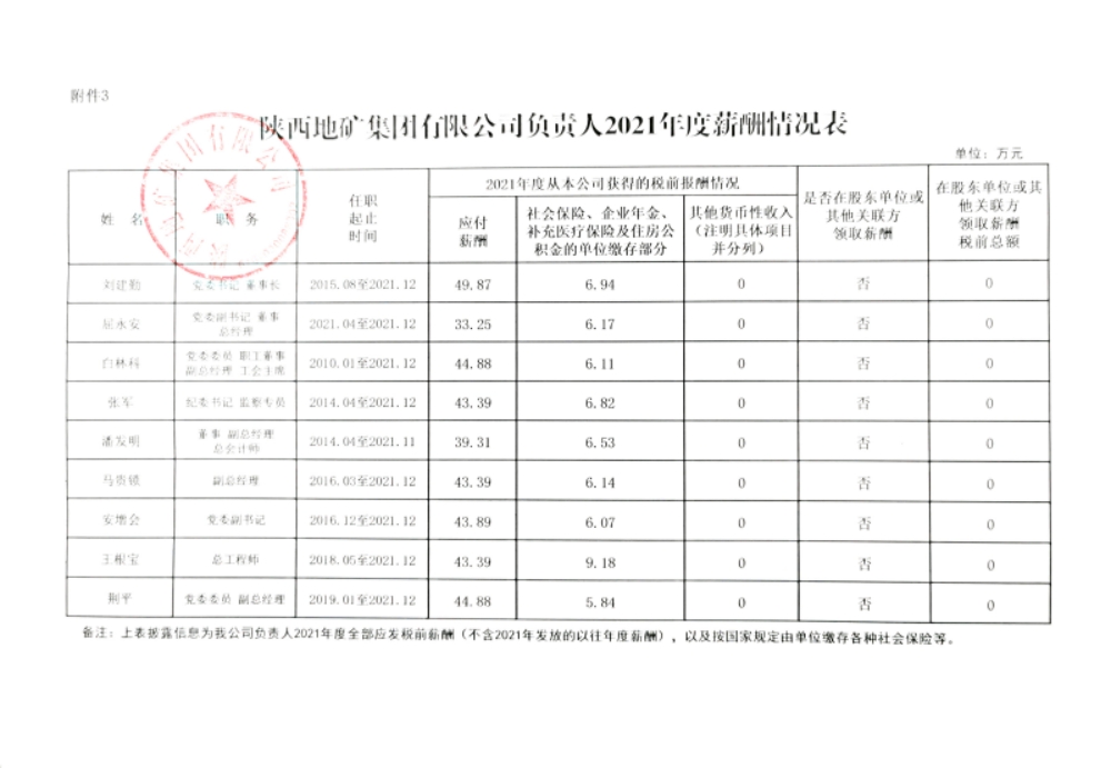 2024新澳门原料网