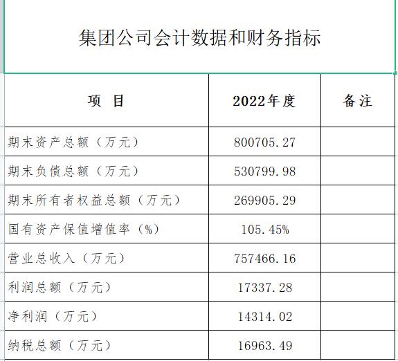 2024新澳门原料网